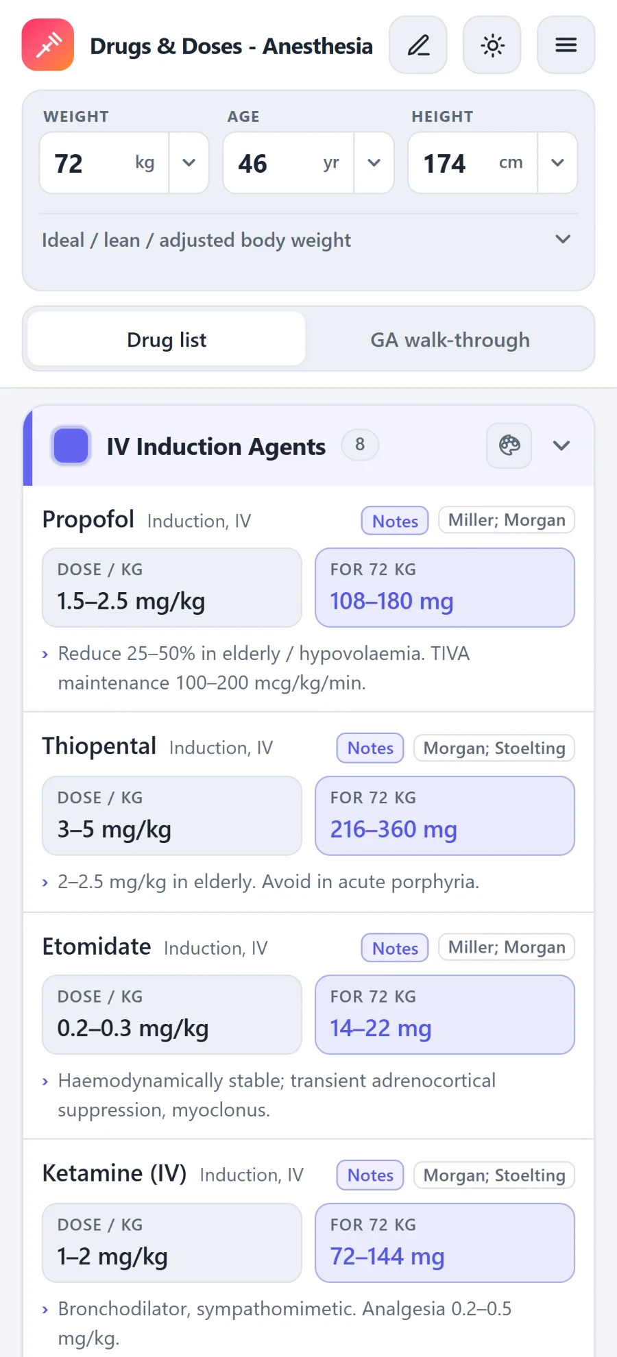 The categorised drug list with calculated doses